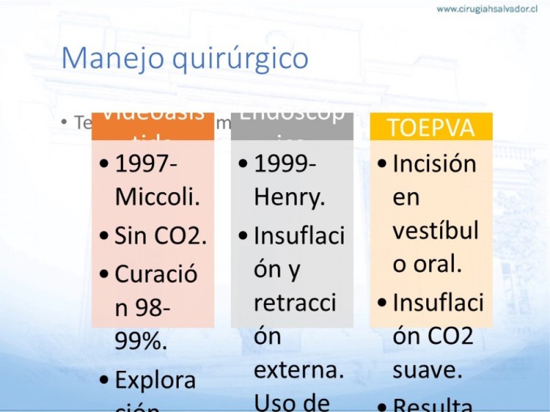 Diapositiva 22 de Hiperparatiroidismo primario