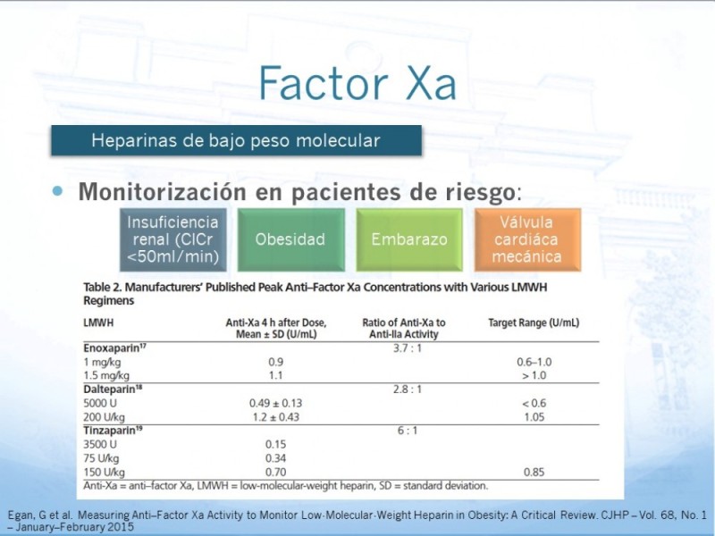 Diapositiva 20 de Marcadores de trombosis
