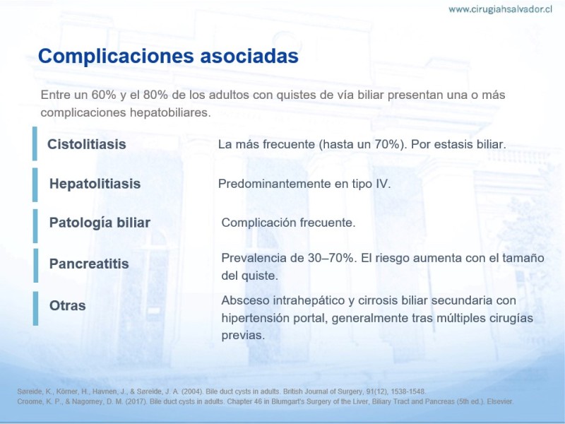 Diapositiva 12 de Quistes de Vía Biliar​