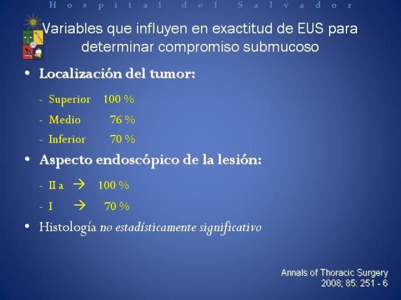 Diapositiva 14 de Mucosectomía Endoscópica en Cáncer Esofágico Superficial y Rol de la Endosonografía