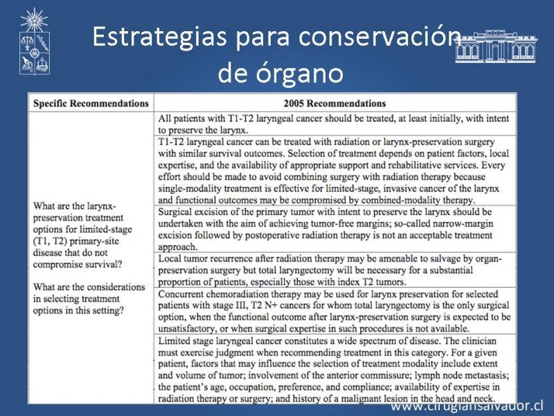 Diapositiva 23 de Cáncer Laríngeo