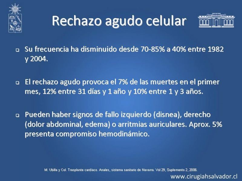 Diapositiva 45 de Trasplante Cardiaco