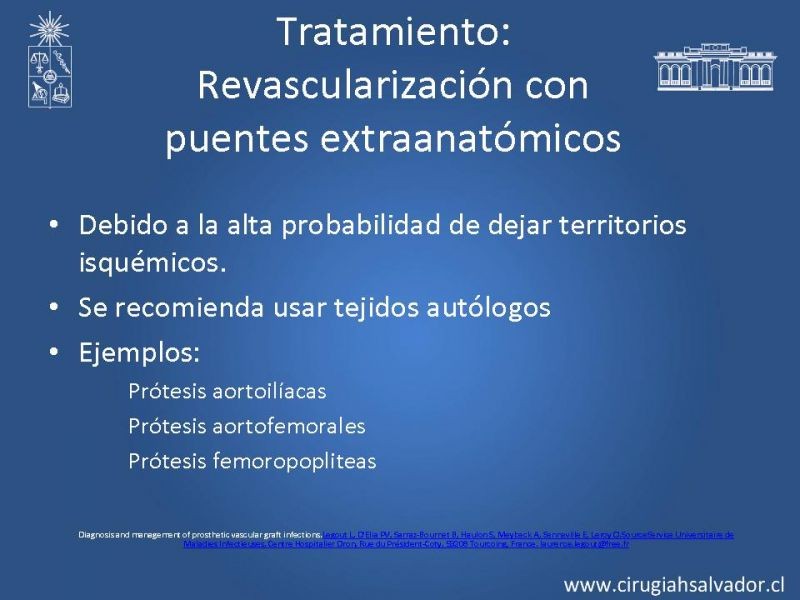 Diapositiva 19 de Infección de prótesis vasculares 