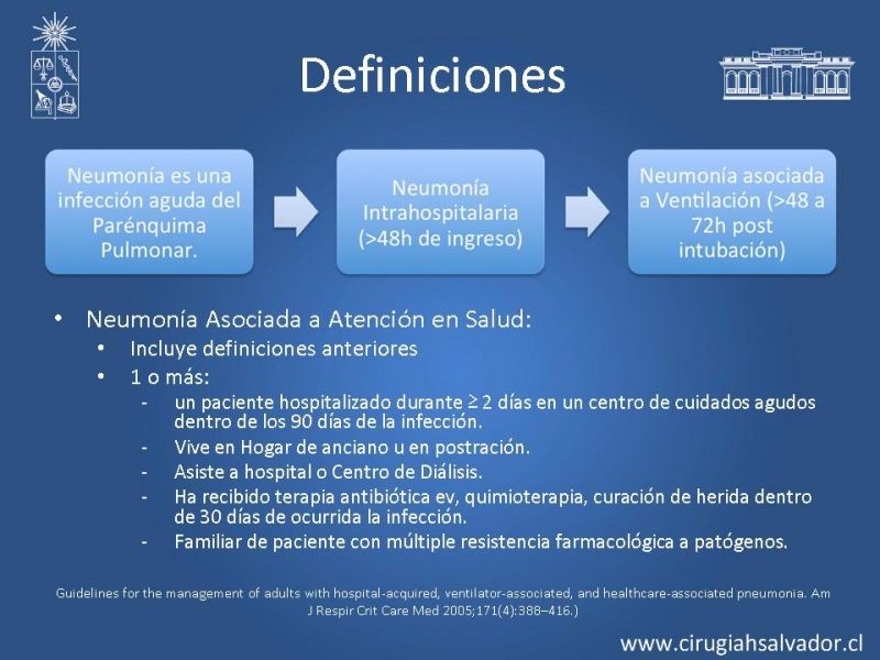 Diapositiva 22 de Complicaciones Respiratorias en el Postoperatorio: Neumonía y Falla Ventilatoria