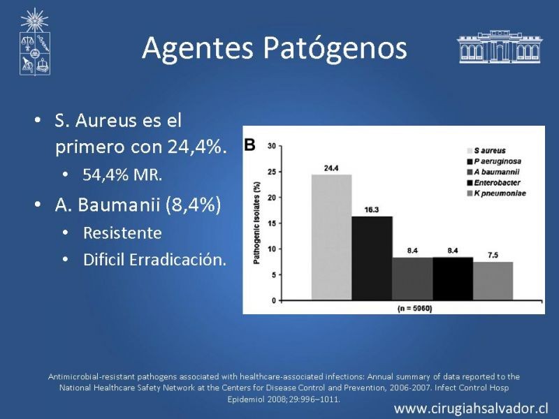 Diapositiva 34 de Complicaciones Respiratorias en el Postoperatorio: Neumonía y Falla Ventilatoria