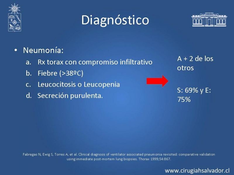 Diapositiva 25 de Complicaciones Respiratorias en el Postoperatorio: Neumonía y Falla Ventilatoria