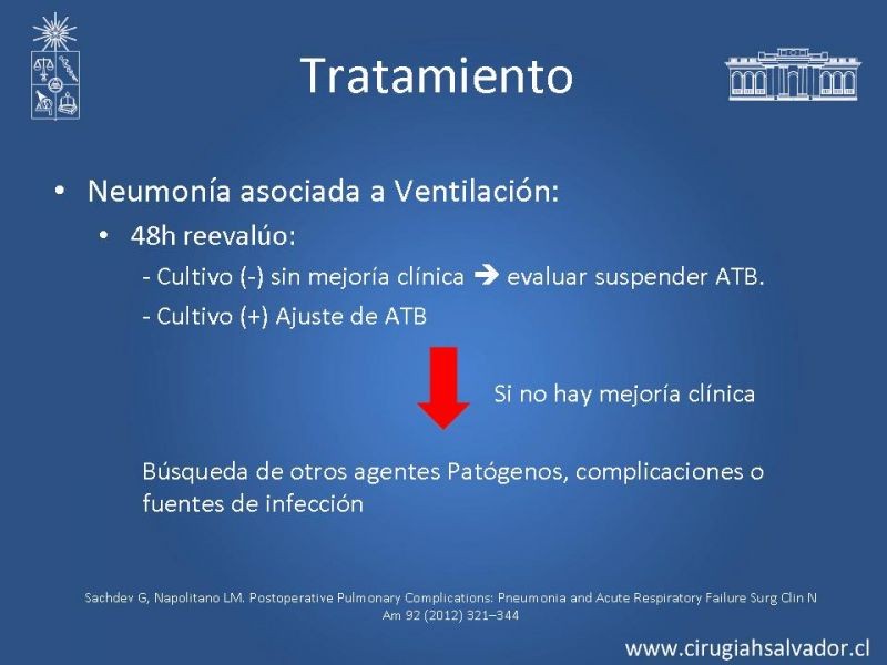Diapositiva 32 de Complicaciones Respiratorias en el Postoperatorio: Neumonía y Falla Ventilatoria