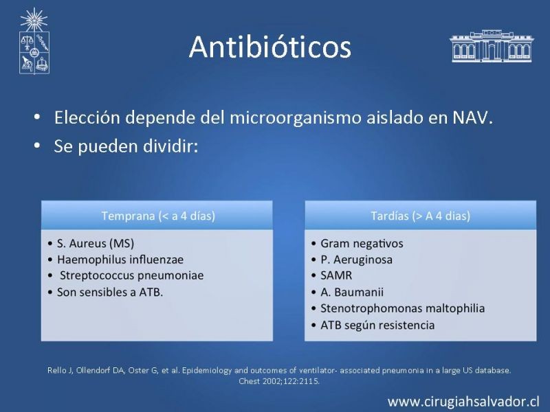 Diapositiva 36 de Complicaciones Respiratorias en el Postoperatorio: Neumonía y Falla Ventilatoria