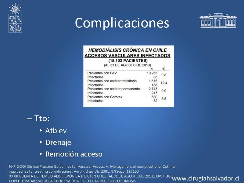 Diapositiva 21 de Accesos vasculares para hemodiálisis