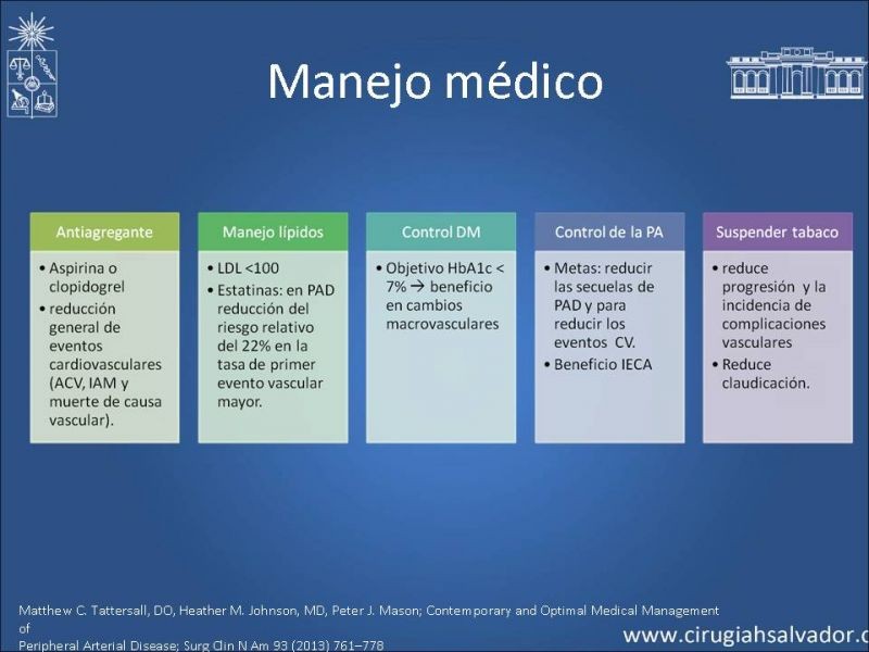 Diapositiva 9 de Tratamiento Actual de la Isquemia crítica EEII