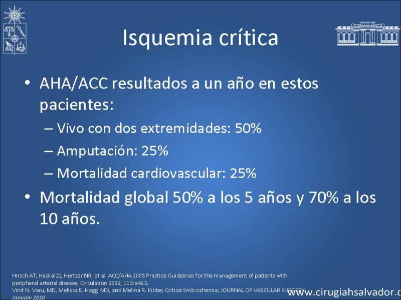 Diapositiva 4 de Tratamiento Actual de la Isquemia crítica EEII