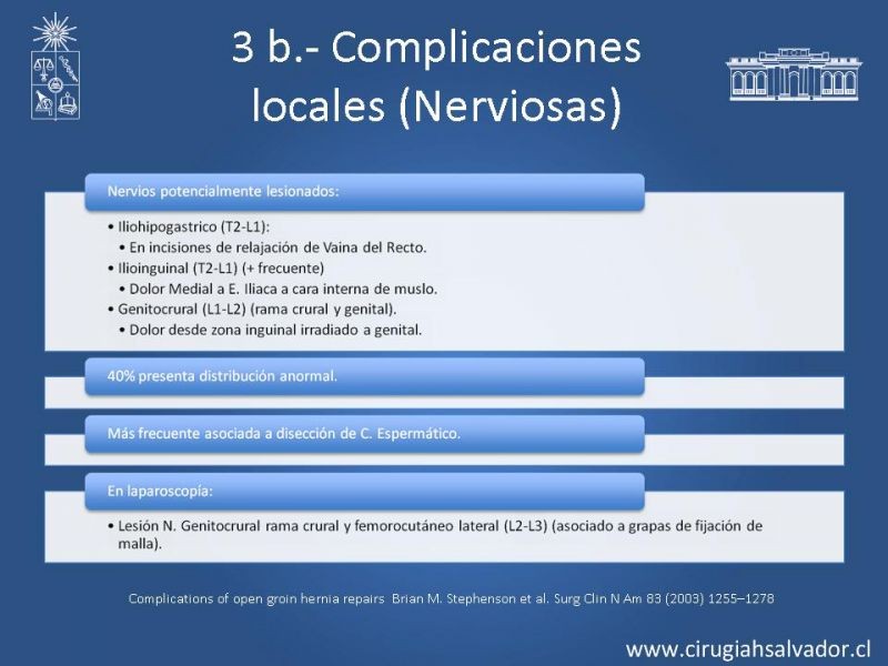 Diapositiva 14 de Hernioplastía Inguinal: Complicaciones