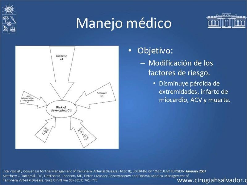 Diapositiva 8 de Tratamiento Actual de la Isquemia crítica EEII