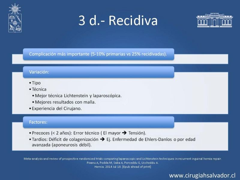 Diapositiva 21 de Hernioplastía Inguinal: Complicaciones