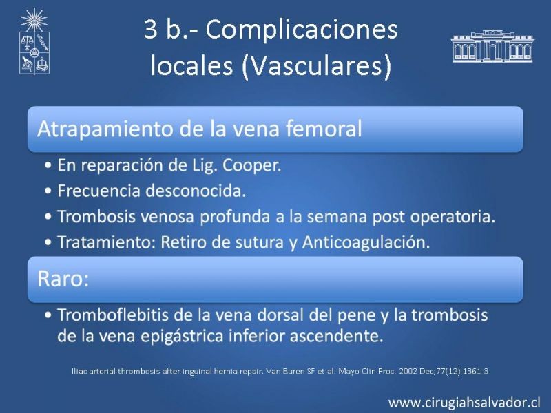 Diapositiva 13 de Hernioplastía Inguinal: Complicaciones