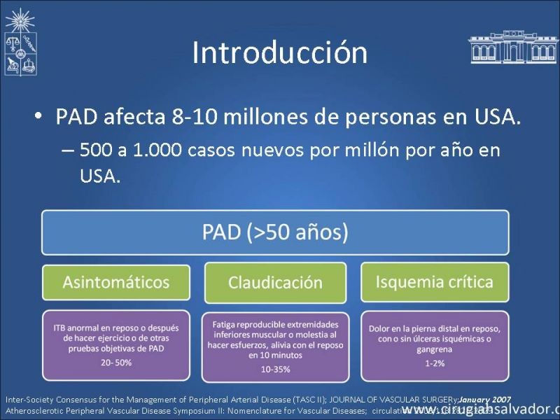 Diapositiva 2 de Tratamiento Actual de la Isquemia crítica EEII