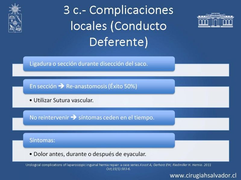 Diapositiva 20 de Hernioplastía Inguinal: Complicaciones