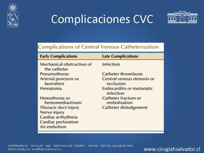 Diapositiva 26 de Accesos vasculares para hemodiálisis