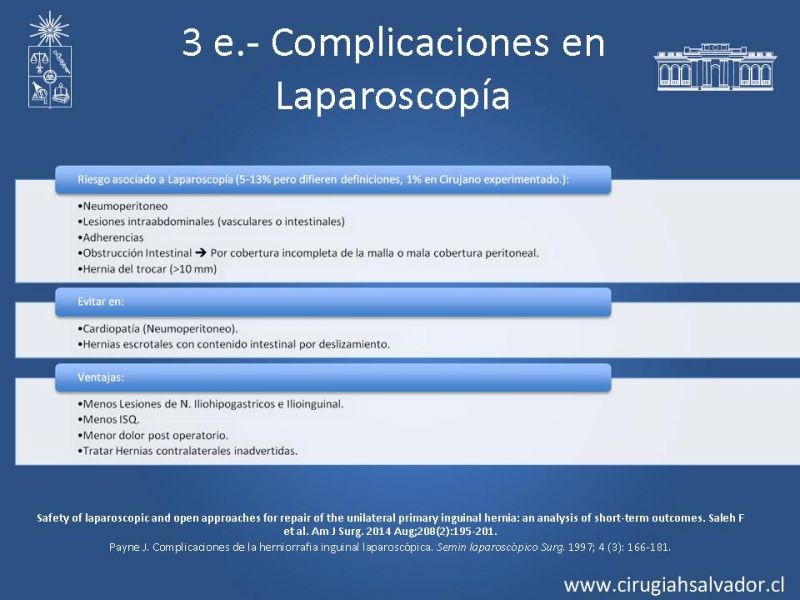 Diapositiva 22 de Hernioplastía Inguinal: Complicaciones