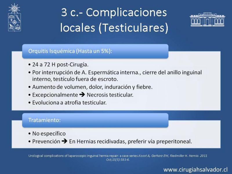 Diapositiva 19 de Hernioplastía Inguinal: Complicaciones