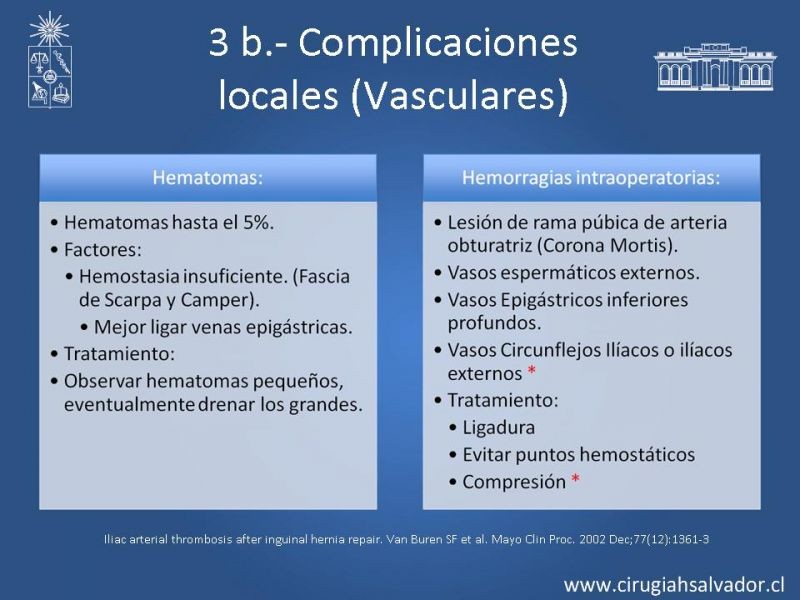 Diapositiva 11 de Hernioplastía Inguinal: Complicaciones