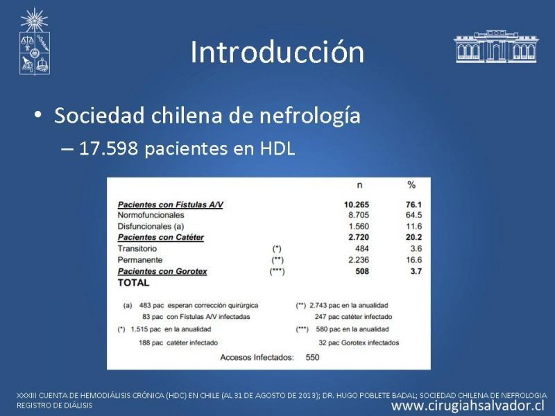 Diapositiva 1 de Accesos vasculares para hemodiálisis