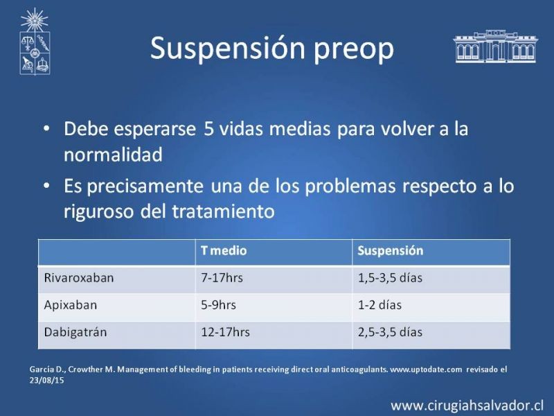 Diapositiva 23 de Nuevos anticoagulantes orales