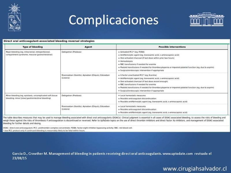Diapositiva 22 de Nuevos anticoagulantes orales