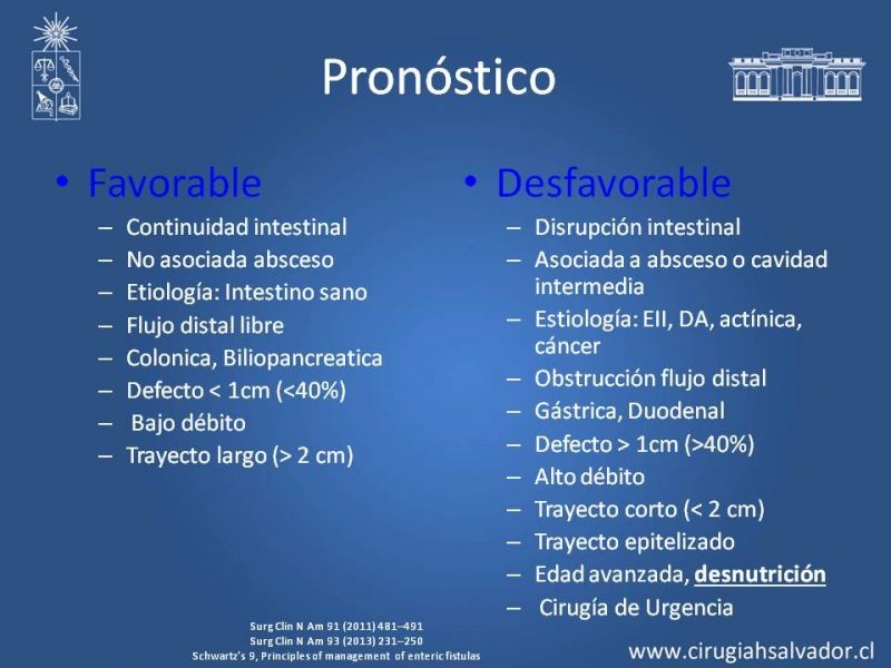 Diapositiva 9 de Fístulas Intestinales