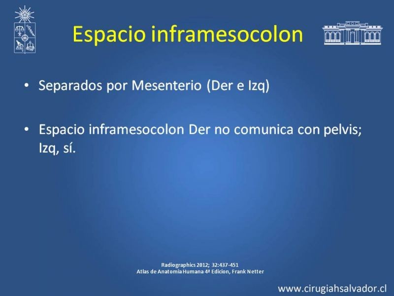 Diapositiva 30 de Anatomía Peritoneal y Retroperitoneal