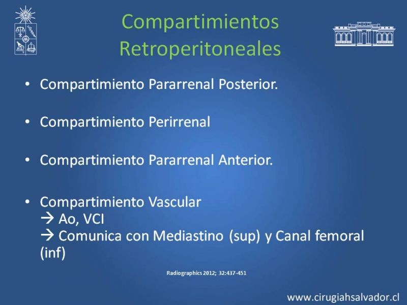 Diapositiva 34 de Anatomía Peritoneal y Retroperitoneal