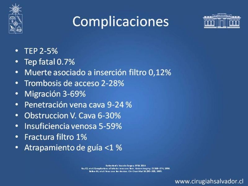Diapositiva 12 de Filtro de Vena Cava