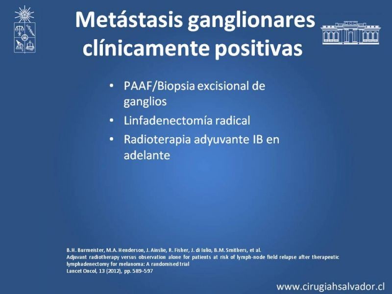 Diapositiva 20 de Manejo quirúrgico del Melanoma