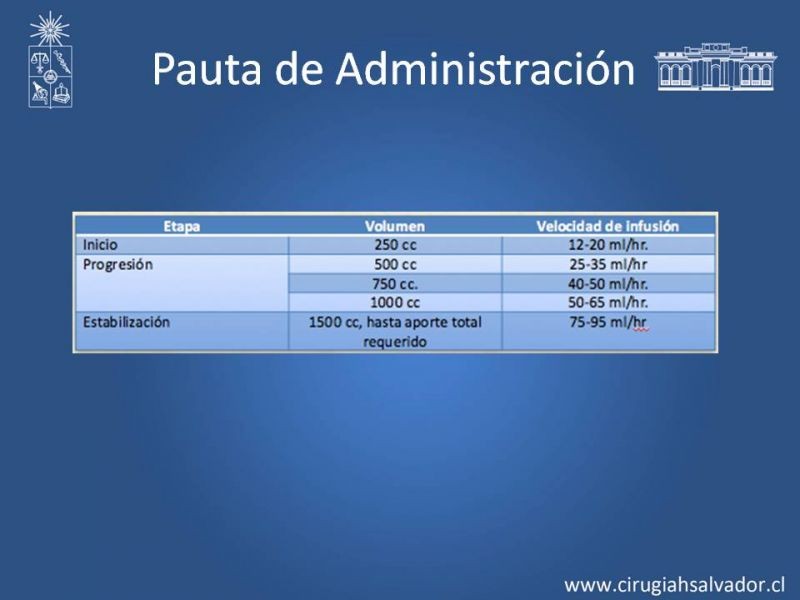 Diapositiva 19 de Nutrición enteral