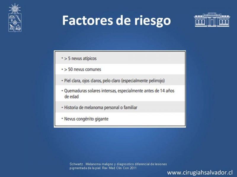 Diapositiva 2 de Manejo quirúrgico del Melanoma