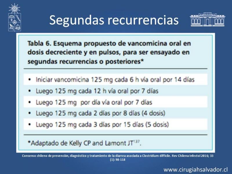 Diapositiva 18 de Diarrea por Clostridium Difficile