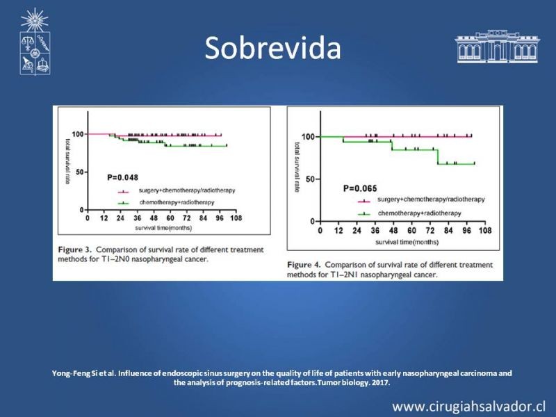 Diapositiva 29 de Tumores de Senos Maxilares