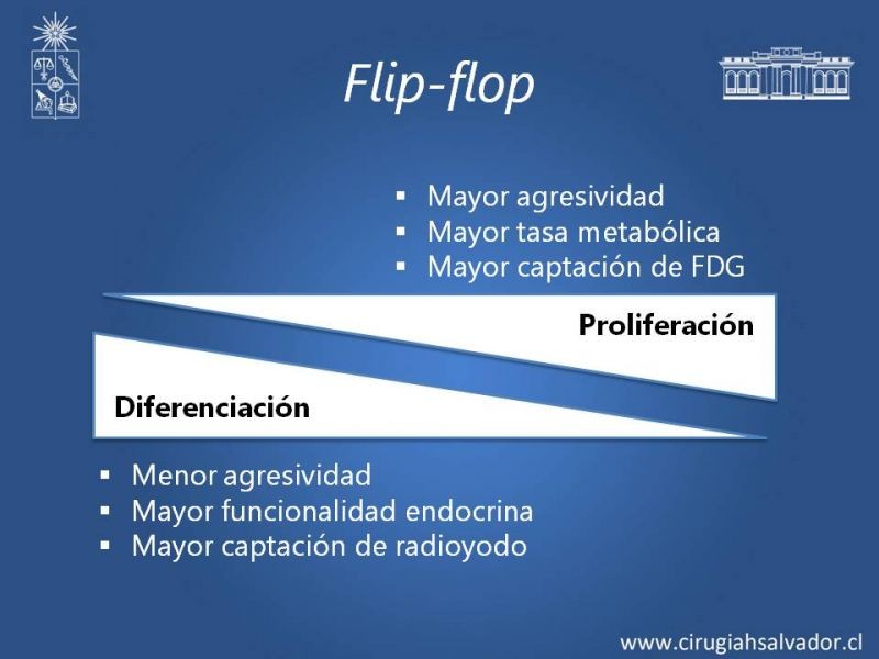 Diapositiva 6 de Utilidad de PET en cáncer de tiroides