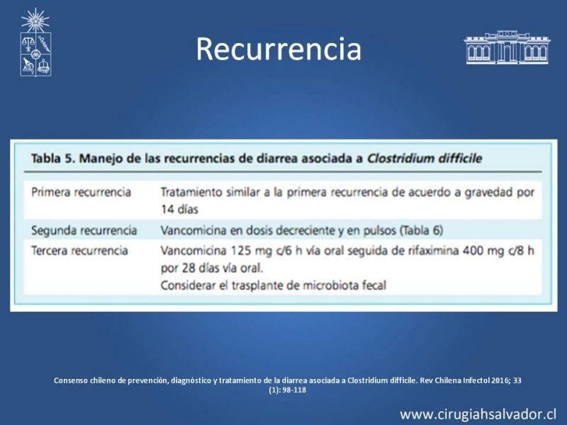 Diapositiva 17 de Diarrea por Clostridium Difficile