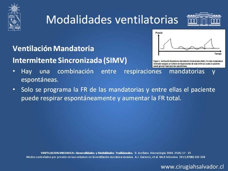 Diapositiva 11 de Terapia Ventilatoria Invasiva y No Invasiva