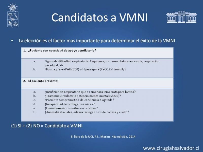 Diapositiva 23 de Terapia Ventilatoria Invasiva y No Invasiva