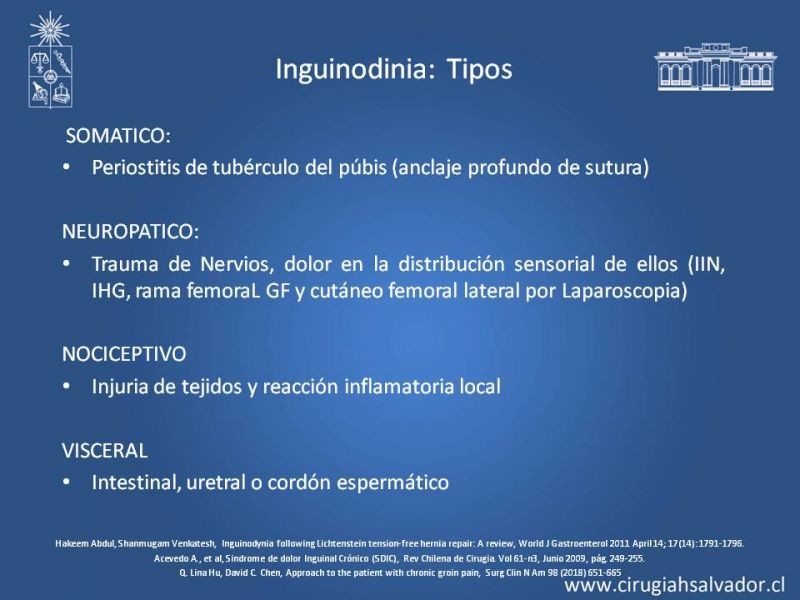 Diapositiva 3 de Manejo de Inguinodinia post Hernioplastía Inguinal