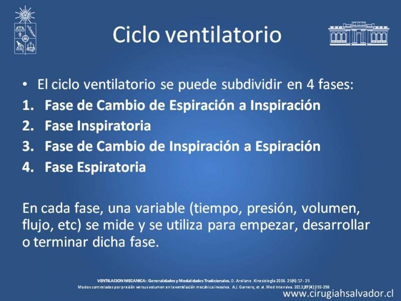 Diapositiva 5 de Terapia Ventilatoria Invasiva y No Invasiva