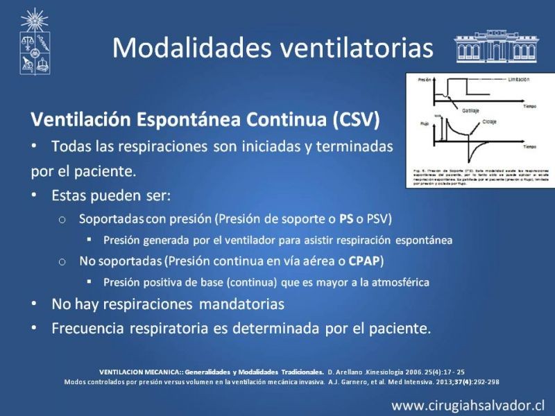Diapositiva 10 de Terapia Ventilatoria Invasiva y No Invasiva