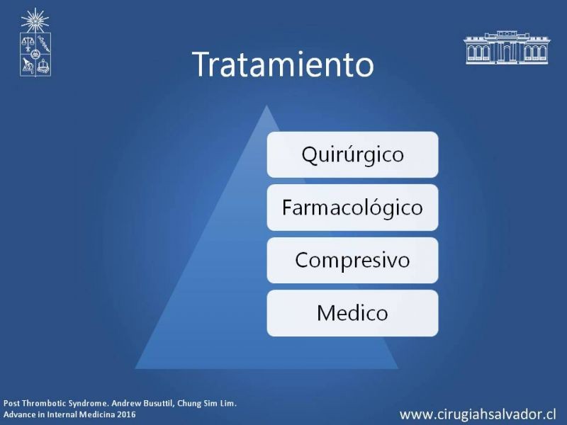 Diapositiva 11 de Síndrome Post Flebítico (SPF)