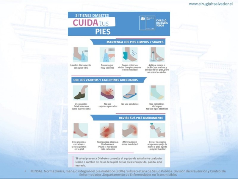 Diapositiva 23 de Manejo del Pie diabético