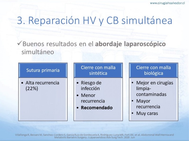 Diapositiva 17 de Cirugía bariátrica como puente en pacientes obesos con hernias complejas