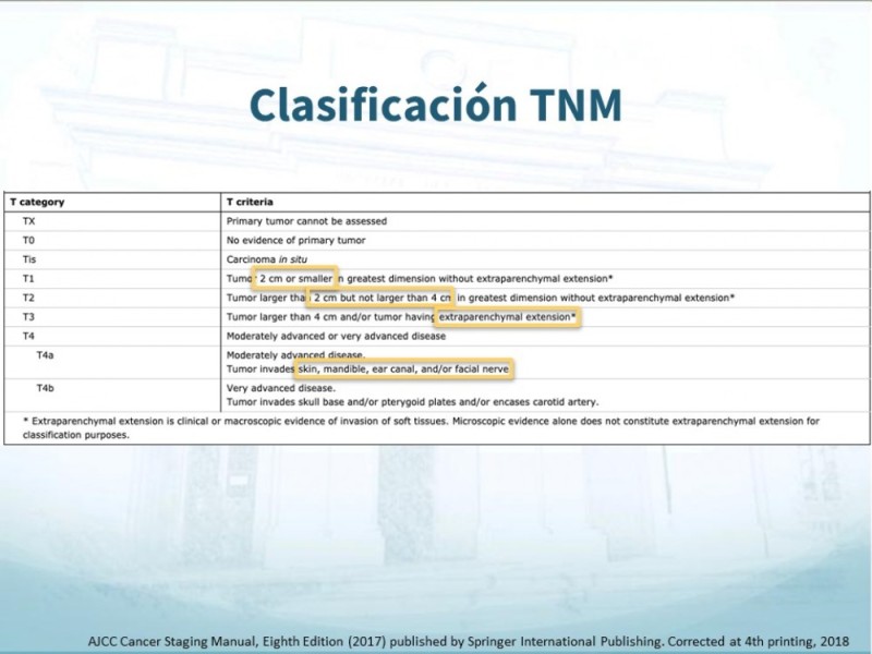 Diapositiva 18 de Tumores de Parótida