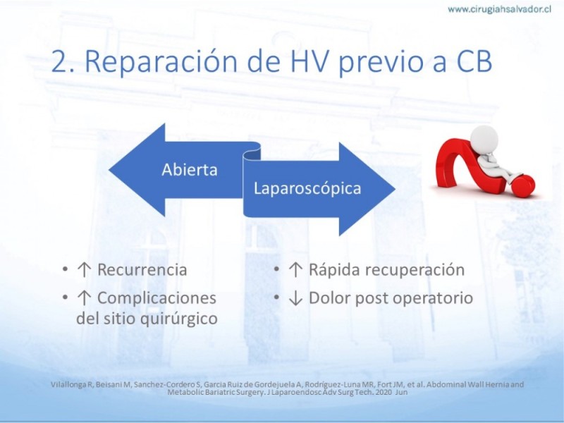Diapositiva 16 de Cirugía bariátrica como puente en pacientes obesos con hernias complejas