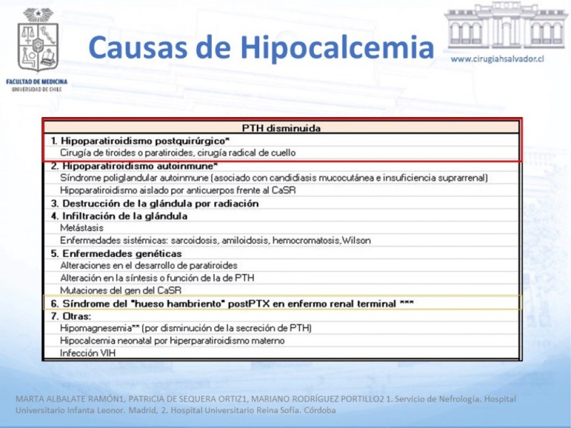 Diapositiva 6 de Hipocalcemia post Tiroidectomía